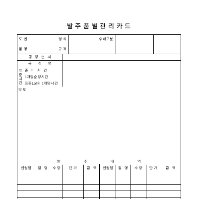 발주품별 관리카드